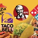 Ελληνικά Brands στη Διεθνή Αγορά
